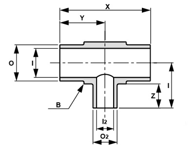 Reducing-Tee2.jpg_1